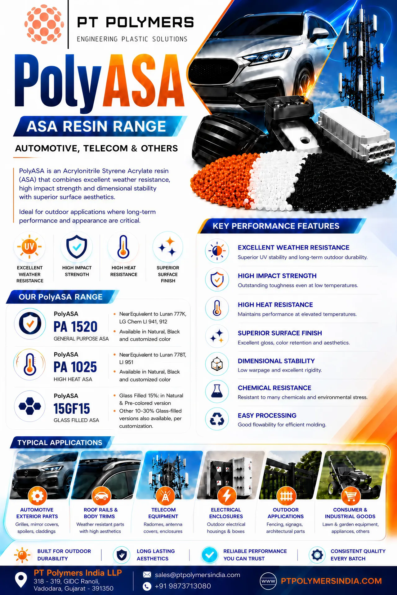 Product Flyer 4