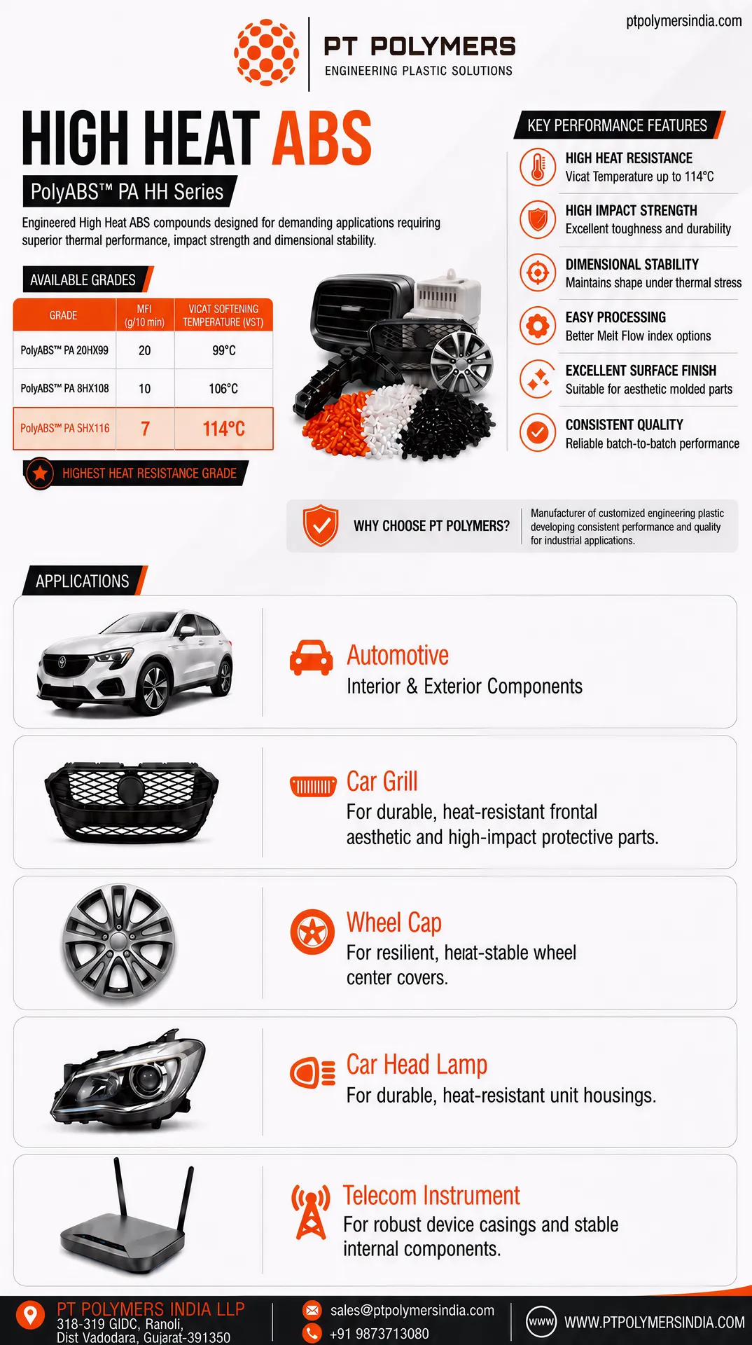 Product Flyer 2